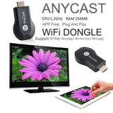 AnyCast M2 plus
