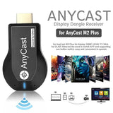 AnyCast M2 plus
