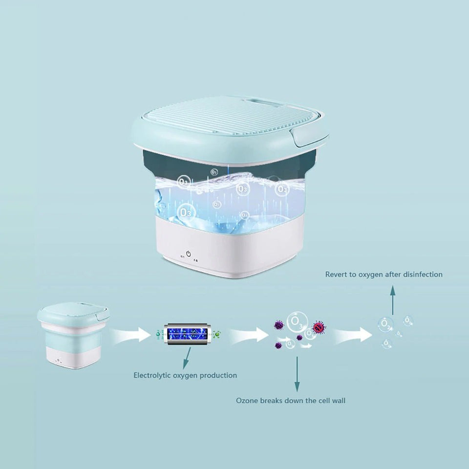 Mini Machine A Laver Pliable