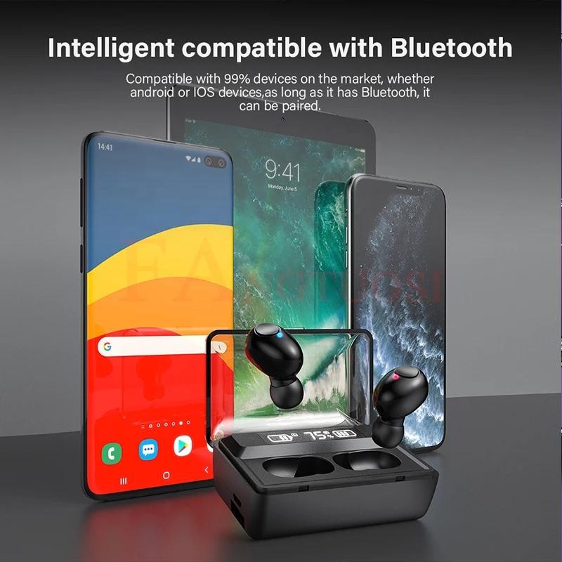 Headphone water proof